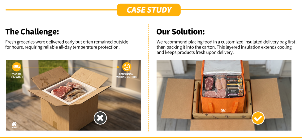 Extended Cold Protection for Fresh Food Delivery