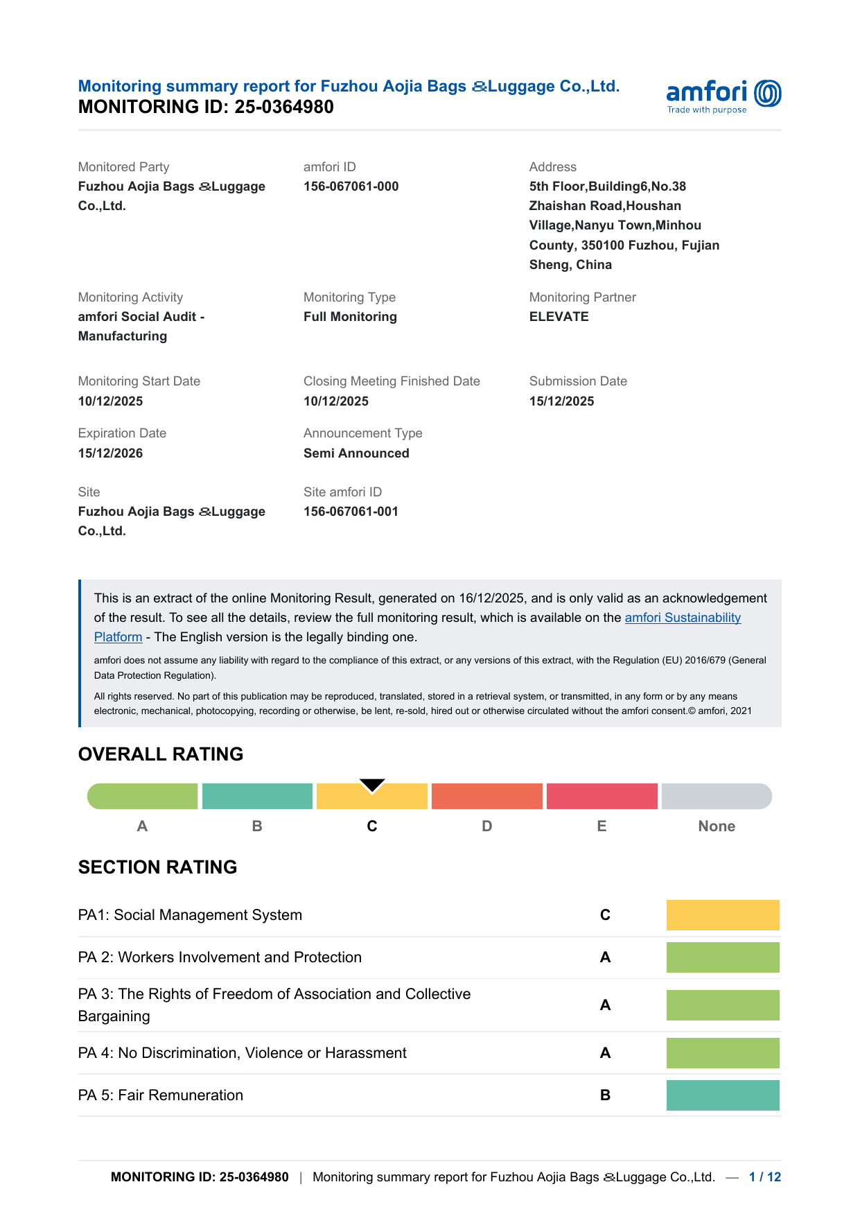 amfori BSCI Monitoring Report